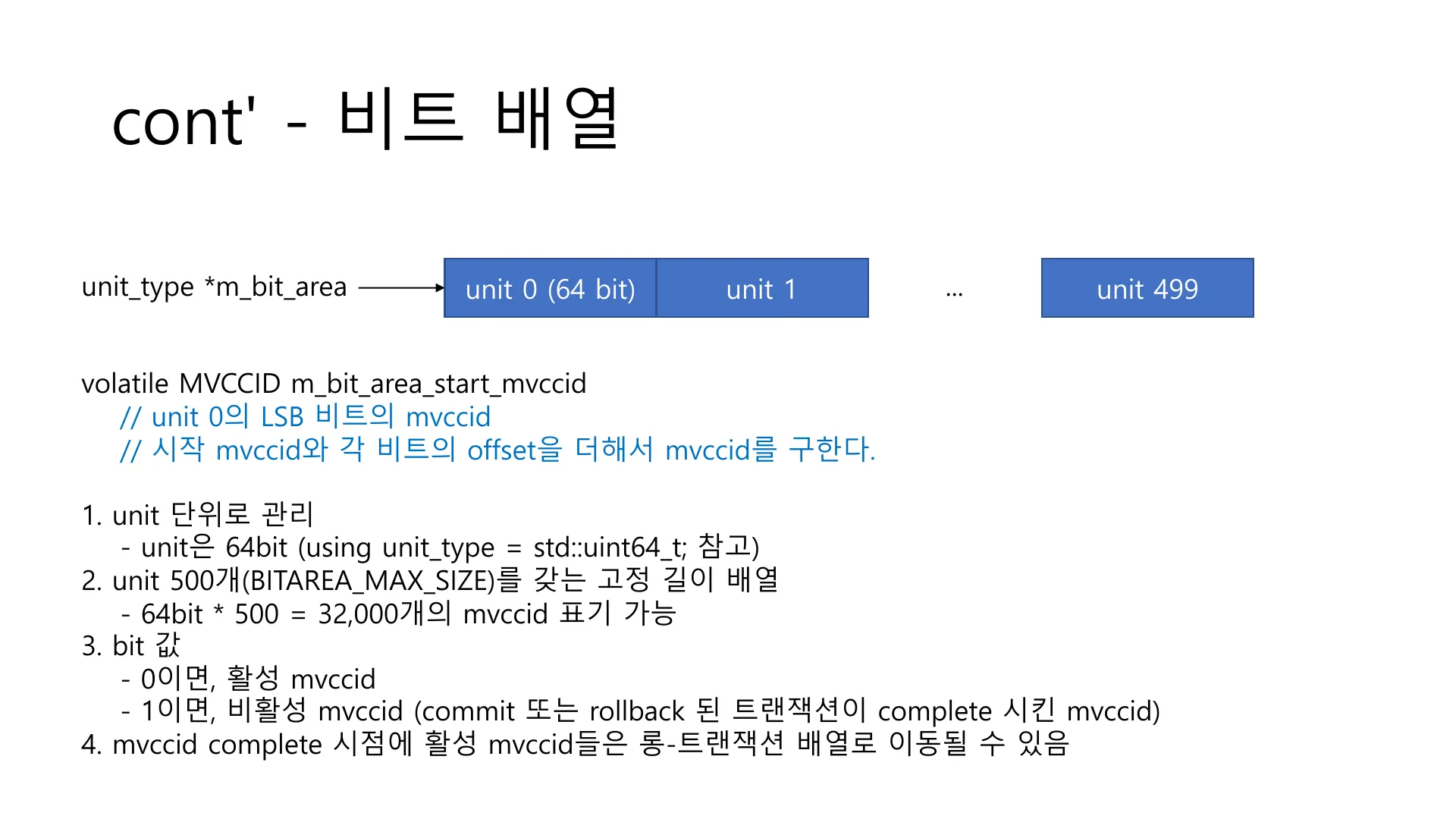 Figure 2 — Bit-array layout
